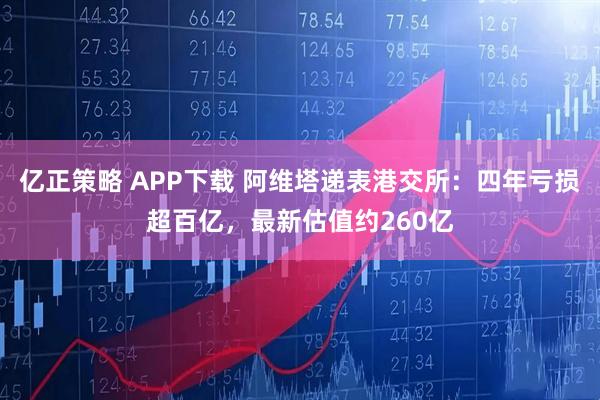 亿正策略 APP下载 阿维塔递表港交所：四年亏损超百亿，最新估值约260亿